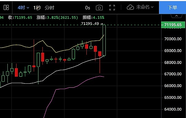 GameFi新纪元：MOBOX如何逆势突围？