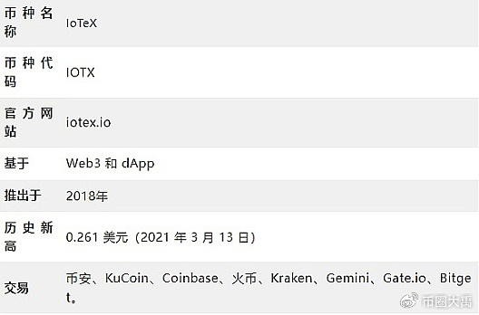 V神1500万美元资产大挪移：加密社区再次沸腾了！