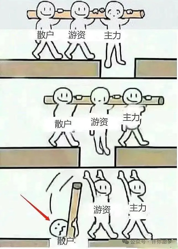 Web3需要更强的大脑：为什么专用Rollup才是区块链的未来？