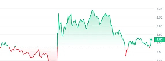 深夜财经 | 比特币ETF：加密世界的金钥匙终于要出现了？