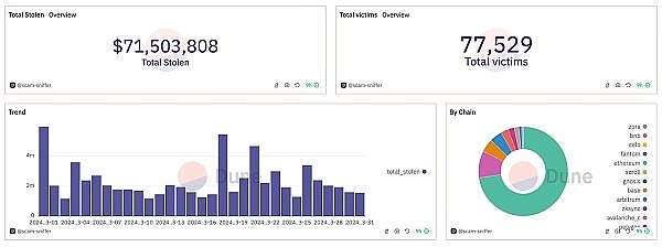 香港正在下一盘Web3的大棋：RWA代币化或成制胜关键