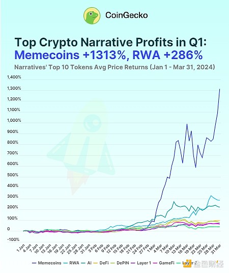 OpenAI权力地震：一场注定爆发的科学家起义