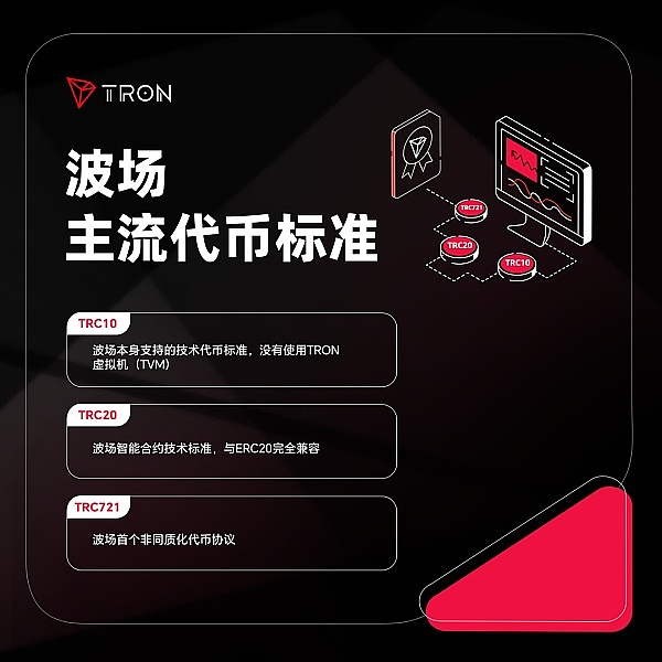 当加密风暴席卷华尔街：一场资本迁徙的狂欢正在上演