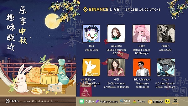 比特币手续费暴涨背后的深层逻辑：二层网络将成必选项？