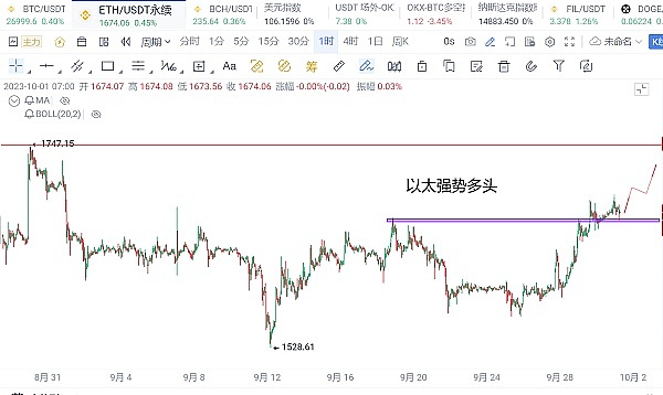 香港虚拟资产监管新规：中介机构该如何把握机遇与挑战？