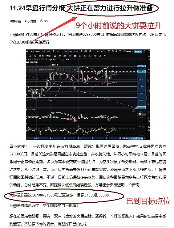 行情走势微妙：比特币以太坊能否突破关键阻力位？
