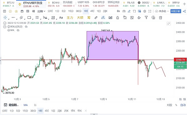 链游创业：如何在法律的钢丝绳上跳舞