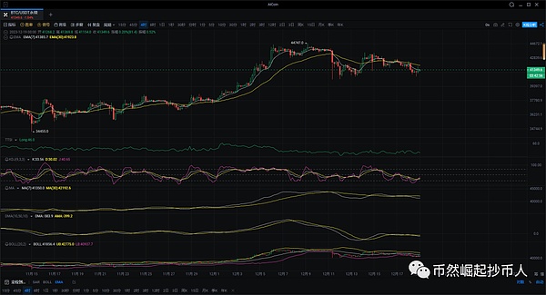 加密货币投资新玩法：OKX收益猎手让期权不再高冷