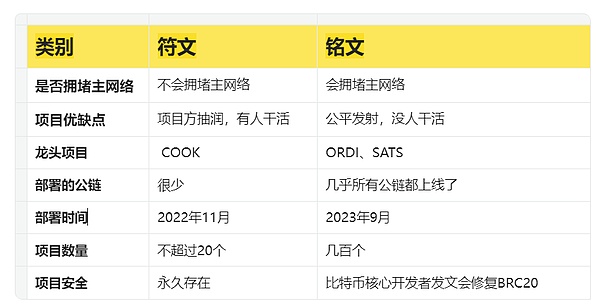 比特币行情观察：10月8日市场走势全解析