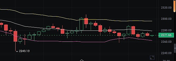 Polkadot：区块链世界的万能胶水是如何炼成的？