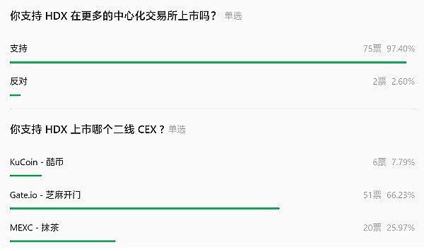 惊魂一夜！比特币上演旱地拔葱行情 背后藏着什么秘密？