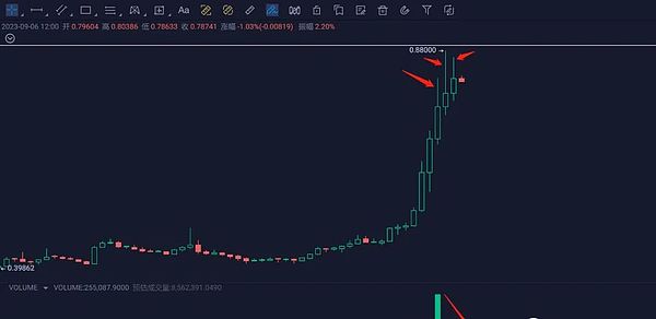 比特币矿工新机遇：Drivechain如何重构挖矿激励机制