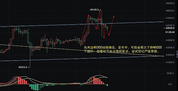 强强联手！UneMeta与Bitget Wallet开启Web3内容新纪元