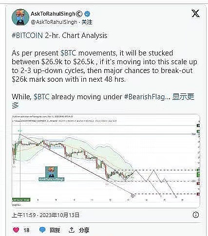 链上新资产：大所上线后的真实剧本