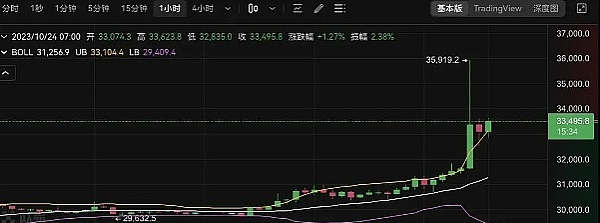 CloudPow：让区块链验证不再是技术大佬的专利