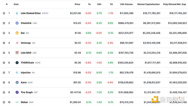 一场价值33000美元的教训：Atomicals Market0元购事件深度解读