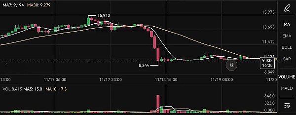 金融科技的Web3转型：一场难以阻挡的革命