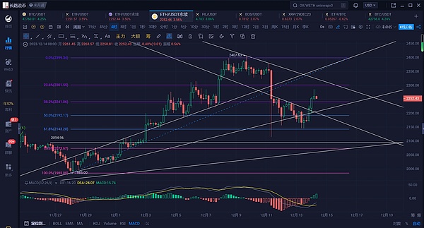 金辉的交易日记：精准把握市场脉搏，与战友们共享丰收喜悦