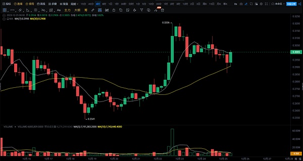 3000点收益稳稳到手，10月17日行情深度解析