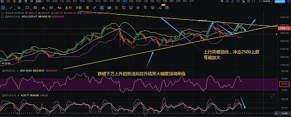 当比特币减半来临：除了数字货币，这些上市公司更值得你关注