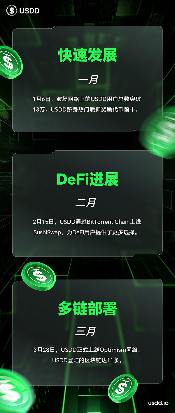普通人如何在区块链投资中避免掉坑？这是我用真金白银换来的经验