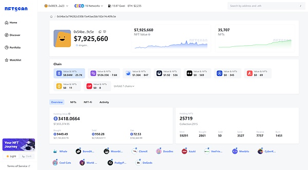 BNB Chain的生态版图：解密Web3大规模落地的多元布局