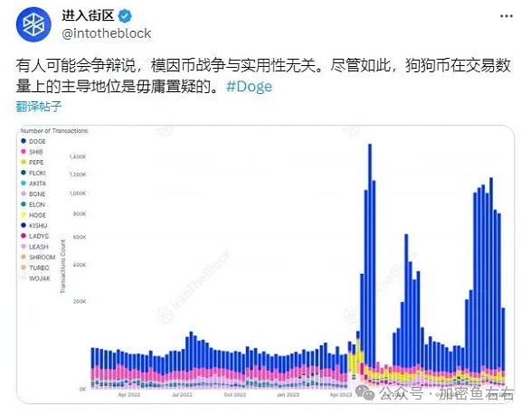当音乐遇上区块链：玩转Web3音乐新世界