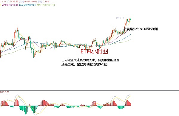 当朋友圈变成交易所：Friend.tech和TimeStore的中国困局