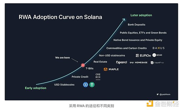 重新认识零知识证明：这个黑科技如何保护你的数字隐私