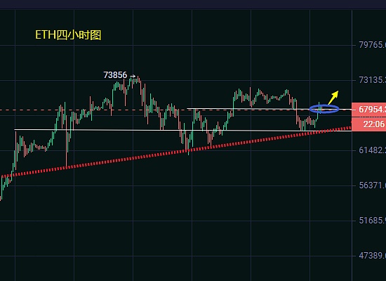 灰度分析师深度解读：比特币投资的五个关键视角