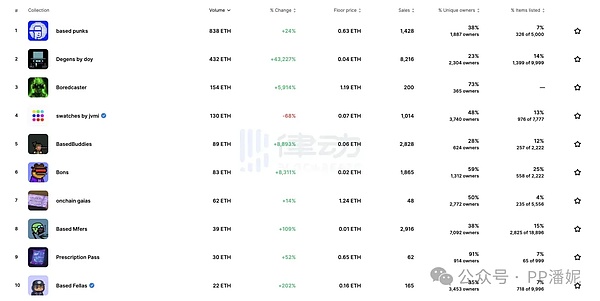 币圈风云录：SEC重拳出击SafeMoon，MicroStrategy持续囤积比特币