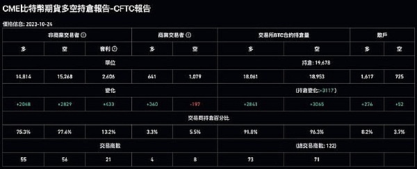 EDU能否成为下一个千倍神话？加密货币市场的疯狂与理性