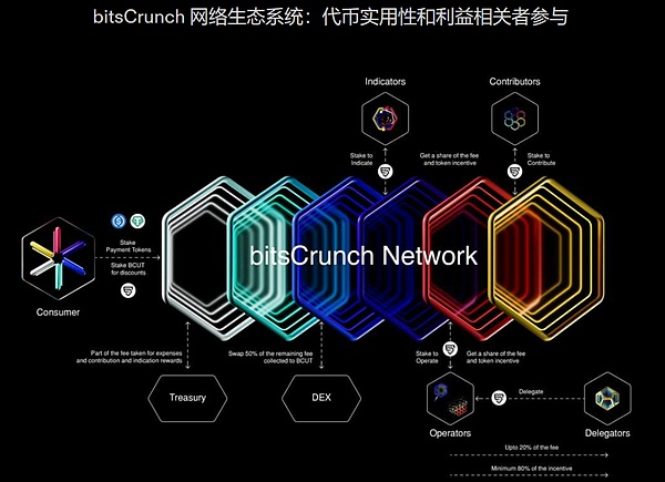 币圈噩梦：你的交易所账户为何会被公安盯上？