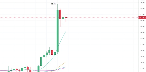 Web3时代：游戏用户获取的困境与创新之路