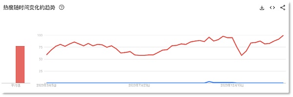9月28日比特币走势观察：震荡蓄势待发