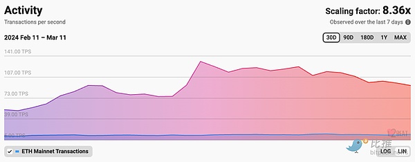 美联储加息游戏玩不动了？市场这次可不买账！