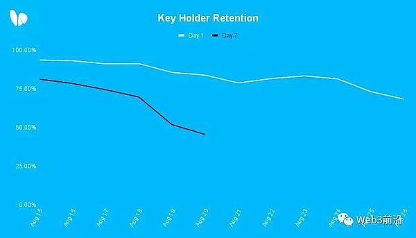 V神钱包大揭秘：250000个ETH背后的故事