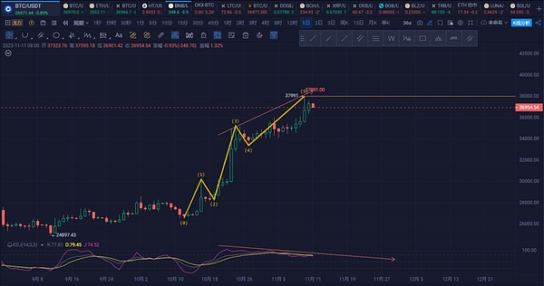 金融巨头的双重标准：摩根大通一边打压比特币一边发行自家加密货币