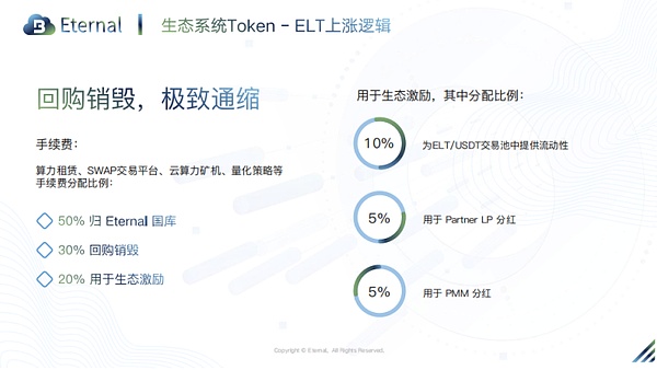 AXS的4.4美元支撑位：一场危险的游戏，还是抄底良机？