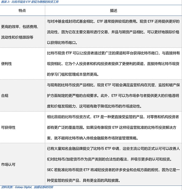 加密市场惊现黑色星期五：比特币暴力拉升10%，空头遭血洗2.7亿