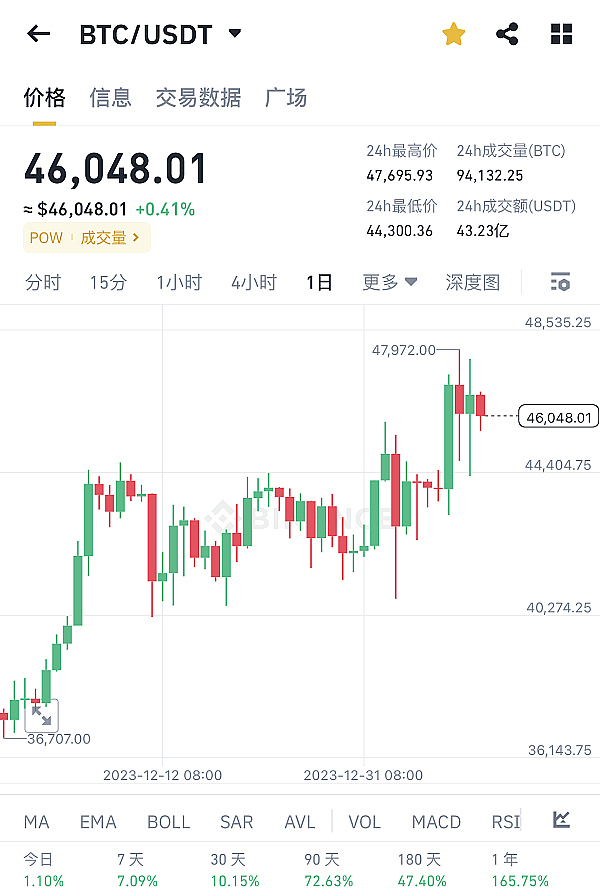 稳定币巨头Tether的银行突围战：为何选择巴哈马这家名不见经传的银行？