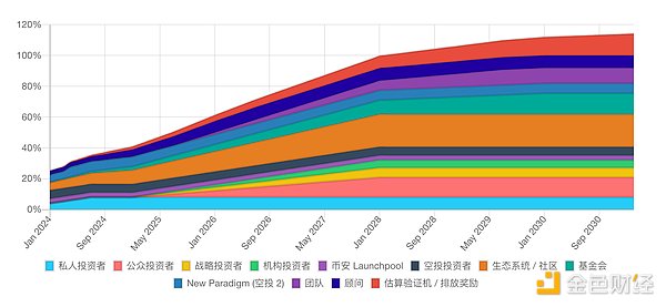 加密货币市场风云变幻：XRP暴涨、PEPE蓄力、LINK异动，市场机会在哪？