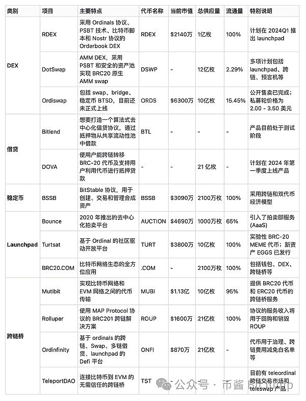 比特币强势反弹：9月8日行情预测成真