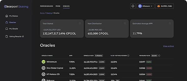 BNB Chain的热度与价格：一场耐人寻味的背离