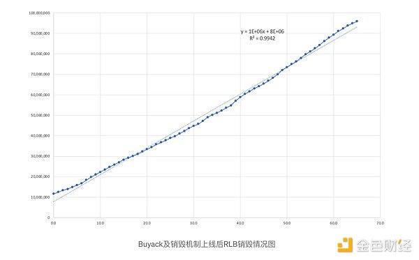 Web3日报：加密货币市场的最新动态与深度观察