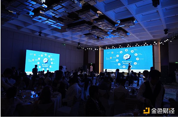 狗狗币破局在即？分析师揭秘买入信号背后玄机