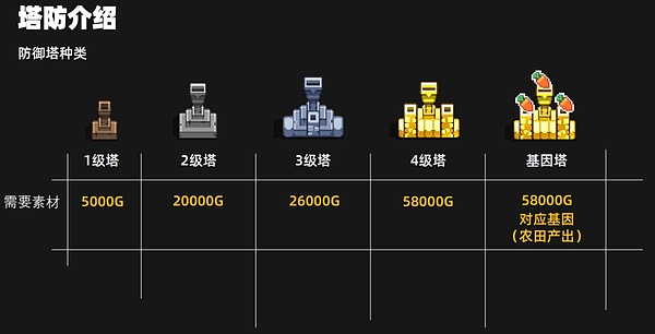 区块链行业周报：中美科技博弈加剧，ETF创新产品蓄势待发