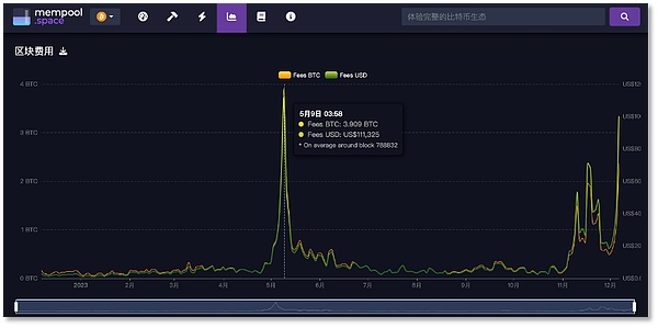 艺术家别错过：friend.tech可能是你梦寐以求的社区平台