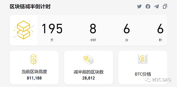 比特币市场周期全解析：我们正站在哪个关键节点？
