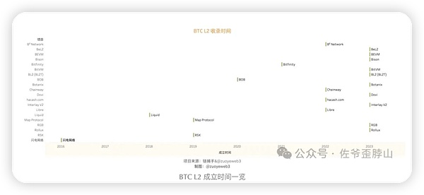 惊人！柴犬币市场惊现大扫货，5300万美元SHIB一夜蒸发